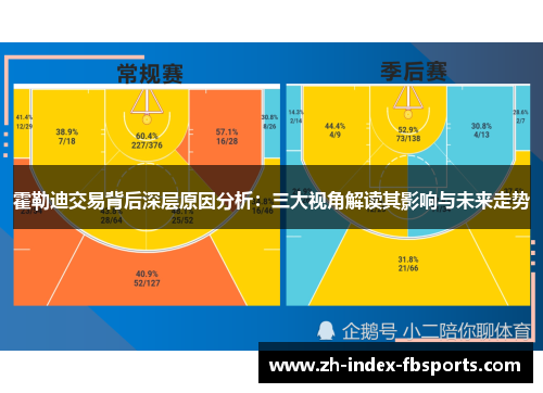 霍勒迪交易背后深层原因分析：三大视角解读其影响与未来走势