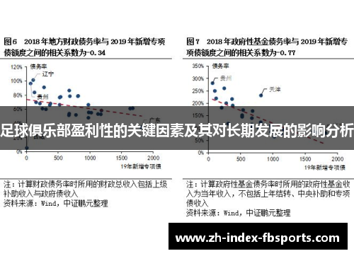 足球俱乐部盈利性的关键因素及其对长期发展的影响分析