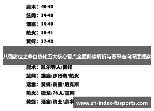 八强席位之争白热化五大核心看点全面前瞻解析与赛事走向深度观察