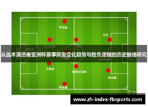 从战术演进看亚洲杯赛事阵型变化趋势与胜负逻辑的历史脉络研究
